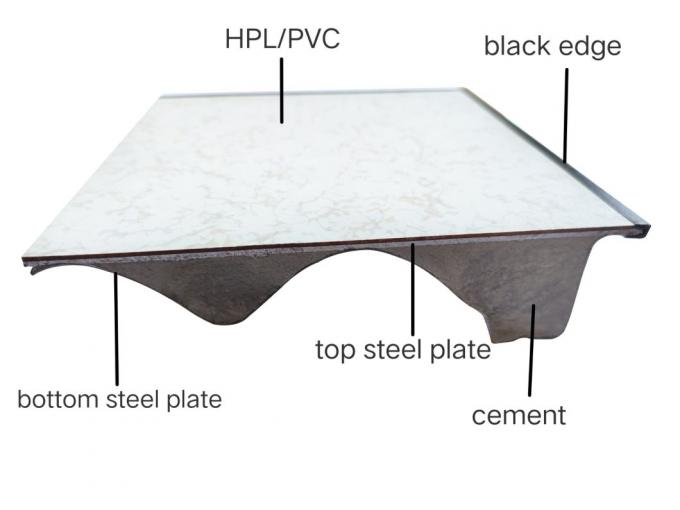 PVC Floor Antibiosis PVC Flooring